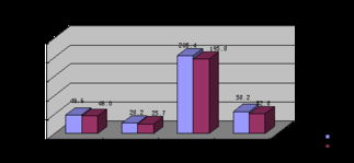 政府信息公开 前三季度我市社会消费品零售总额增长10.2%，商品零售贸易表现亮眼